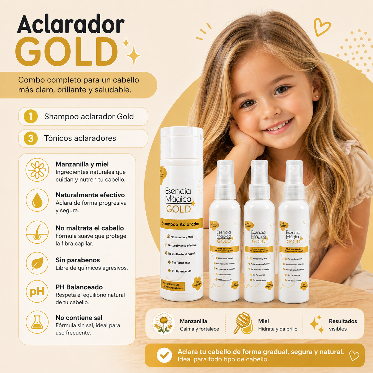 Combo de champú y tres tónicos aclaradores capilares con manzanilla y miel para cabello rubio, junto a una niña sonriente.