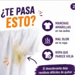 Camiseta blanca con mancha amarilla en la axila. Texto indica manchas, mal olor y ropa vieja por residuos de desodorante difíciles de quitar.