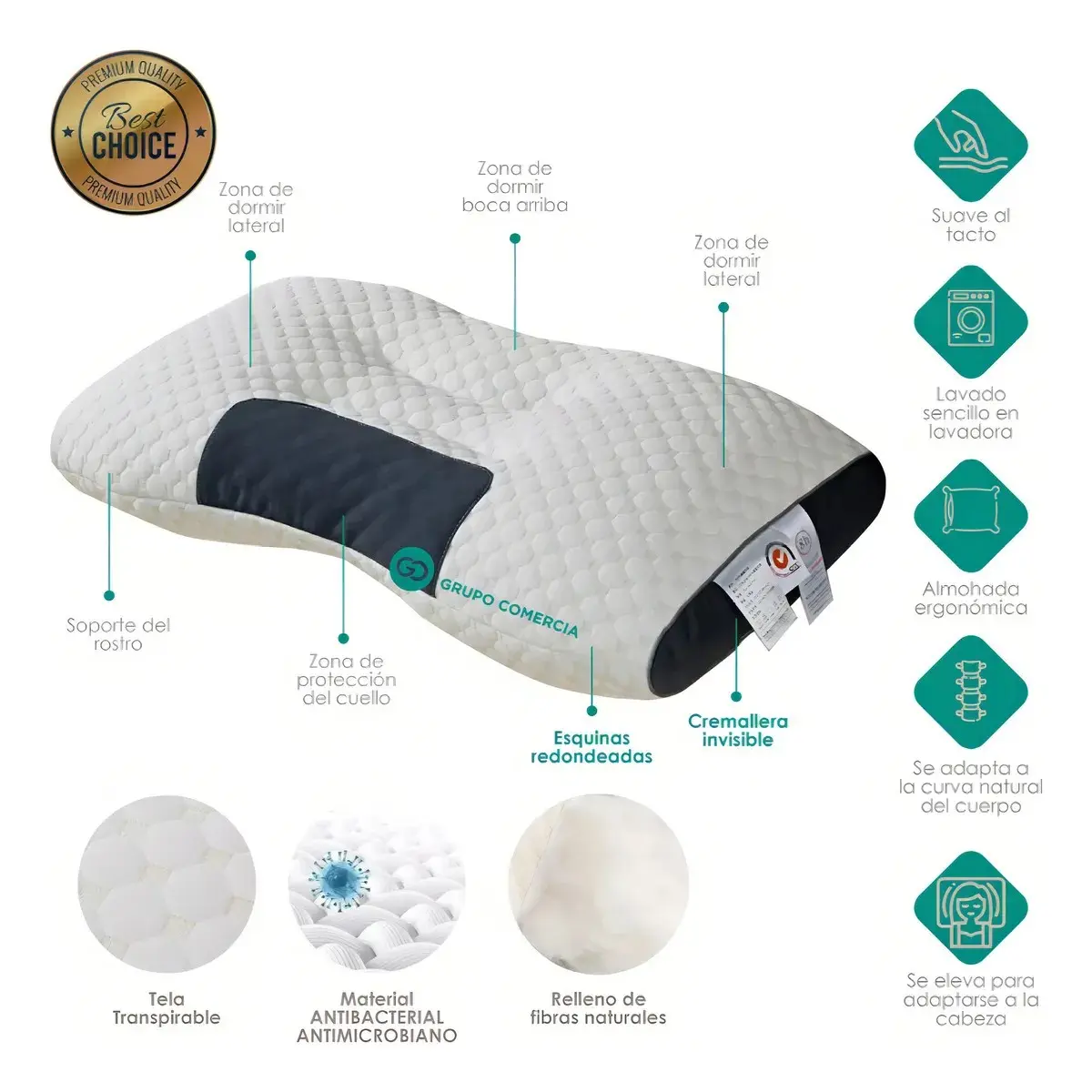 Almohada ergonómica blanca y gris con diseño contorneado para soporte cervical, tela acolchada transpirable y material antibacterial.
