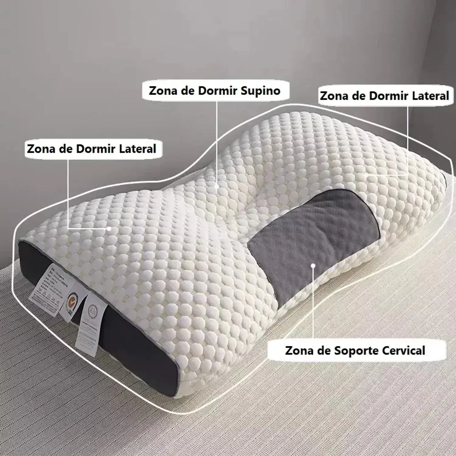 Almohada ortopédica ergonómica blanca con textura de panal, diseñada con zonas diferenciadas para soporte cervical, descanso supino y lateral.