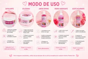 💖 Kit Power Girl Truly X5 Piezas 💖