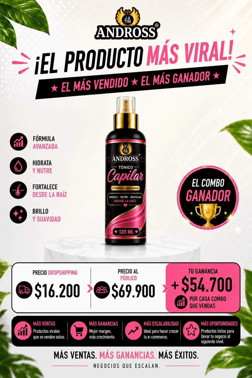 Set x2 Tónico Capilar Nutritivo 120 ml - Fortalece la raíz y previene la caída del cabello