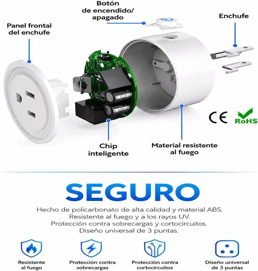 Enchufe inteligente blanco despiezado mostrando componentes internos, chip, botón de encendido y carcasa resistente al fuego.