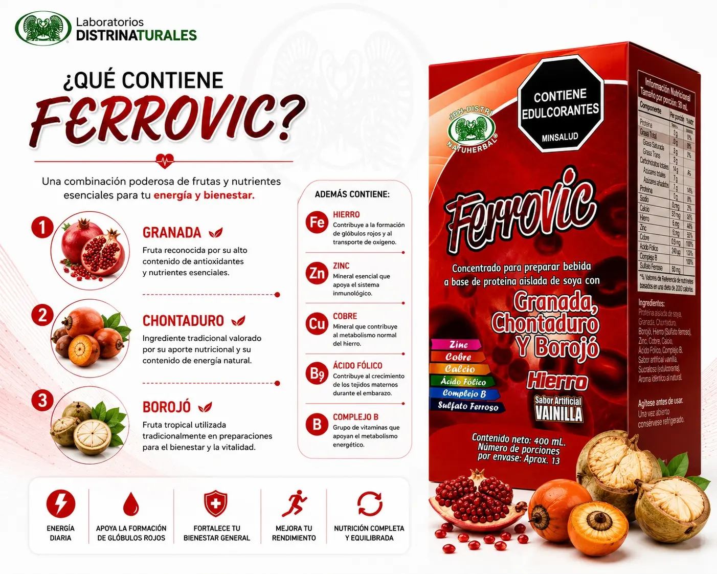 Concentrado líquido Ferrovic de 400 ml con granada, chontaduro y borojó, incluye tabla nutricional y beneficios de sus nutrientes para la vitalidad.