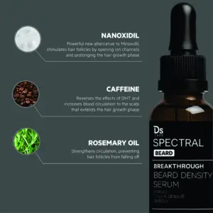 Sérum para barba DS Labs Spectral.BRD 30 ml con gotero, acompañado de infografía con Nanoxidil, cafeína y aceite de rosa mosqueta.