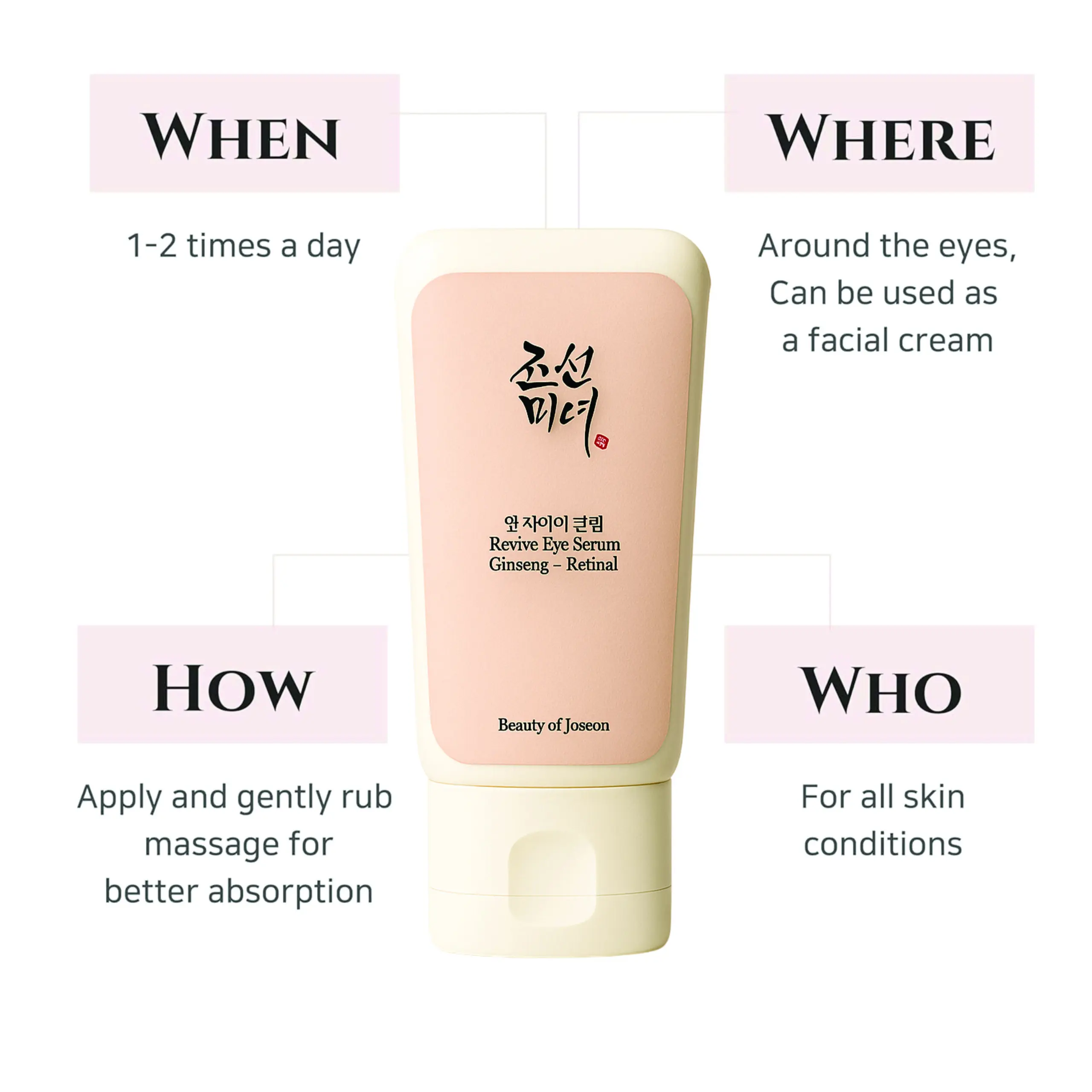 Beauty Of Joseon Revive Eye 30Ml - Imagen 2