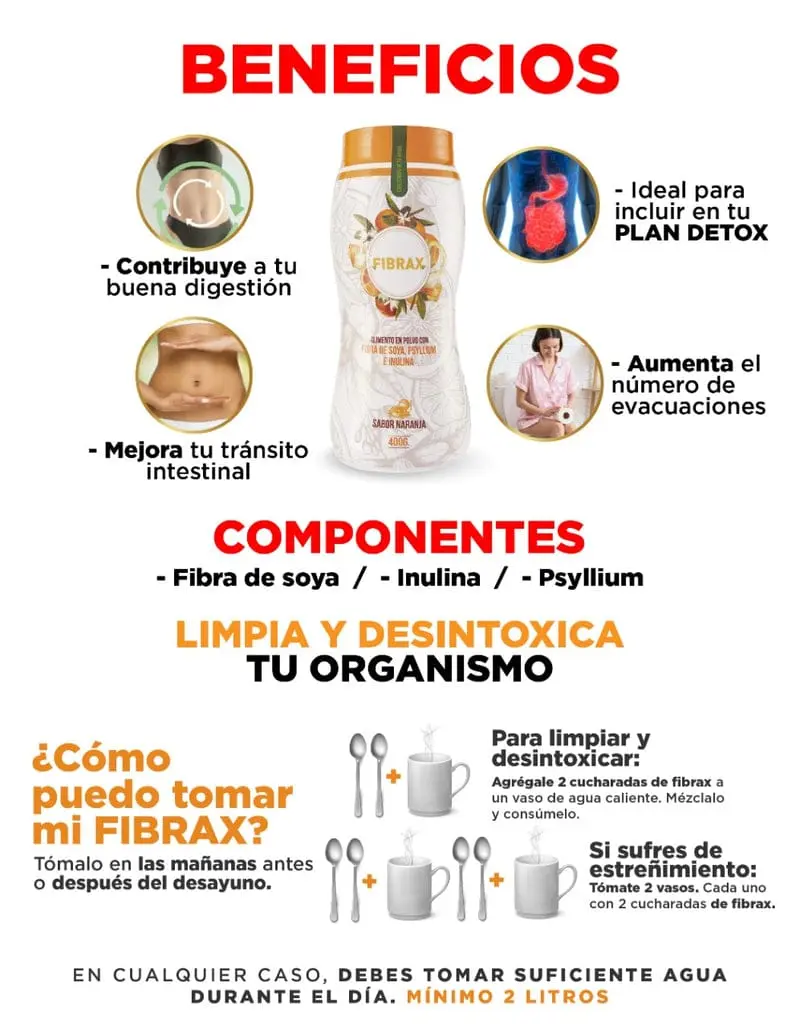 Fibra de Soya con Psyllium e Inulina 400g - Mejora tu digestion y reduce la inflamacion abdominal