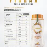 Fibra de Soya con Psyllium e Inulina 400g - Mejora tu digestion y reduce la inflamacion abdominal - Imagen 4