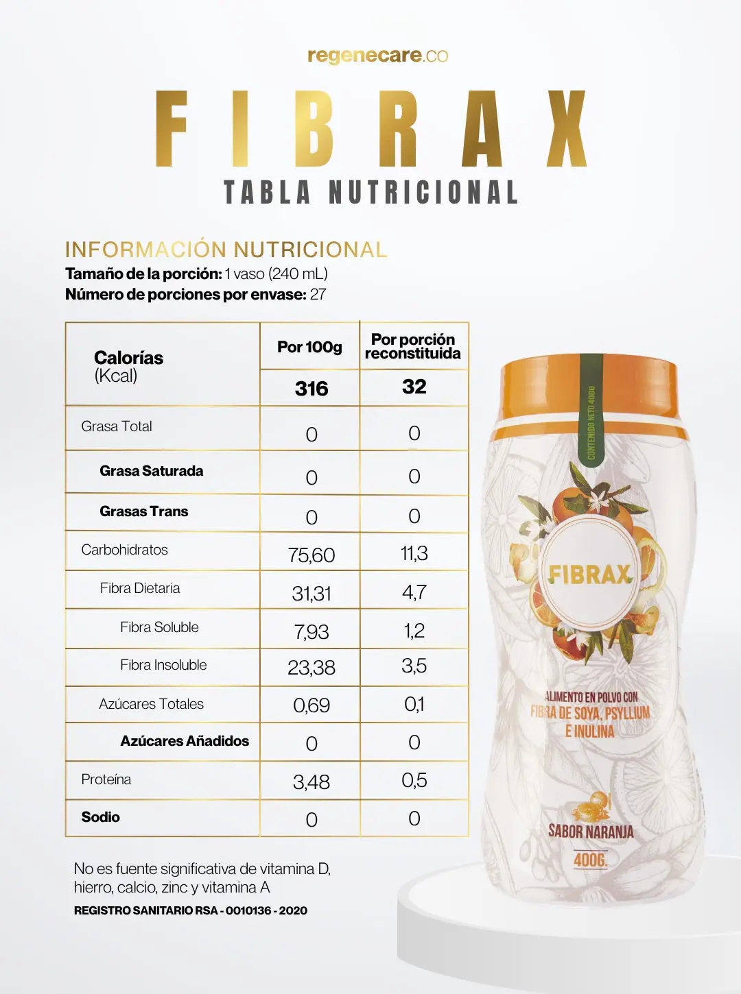 Fibra de Soya con Psyllium e Inulina 400g - Mejora tu digestion y reduce la inflamacion abdominal