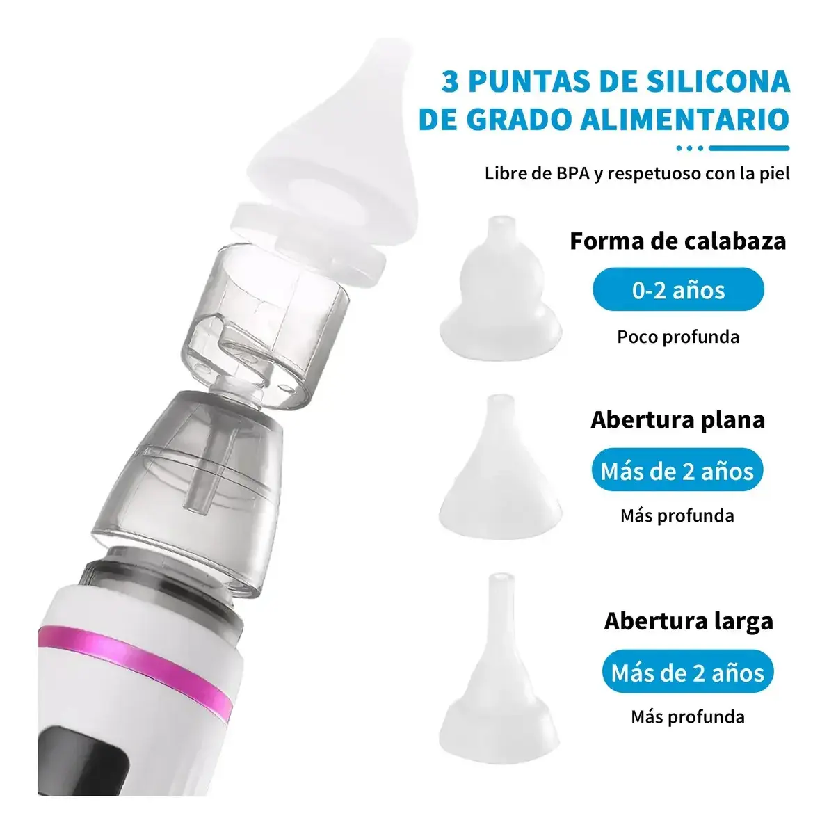 Aspirador nasal eléctrico blanco con banda rosa y tres puntas de silicona de grado alimentario de distintas formas y profundidades.