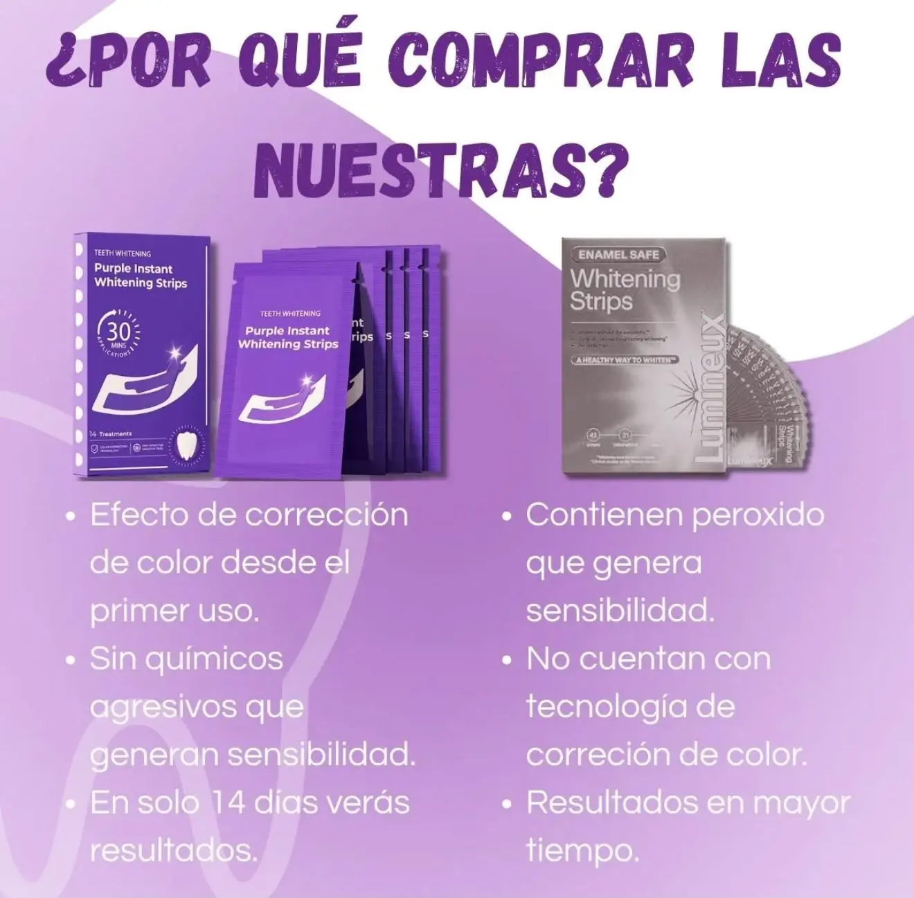 Set x2 Parche blanqueador de dientes 7 sobres de estética dental - Elimina las manchas superficiales para lograr una sonrisa brillante - Imagen 2