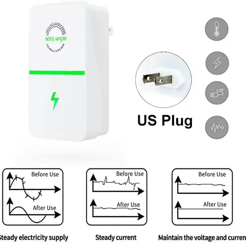 Ahorrador de energía eléctrico color blanco con clavija tipo US, línea verde divisoria, indicador LED de rayo y gráficos comparativos de corriente.