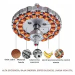 Motor de ventilador de techo con bobinado de cobre, rodamientos superiores y eje central exacto para alta eficiencia y funcionamiento silencioso.