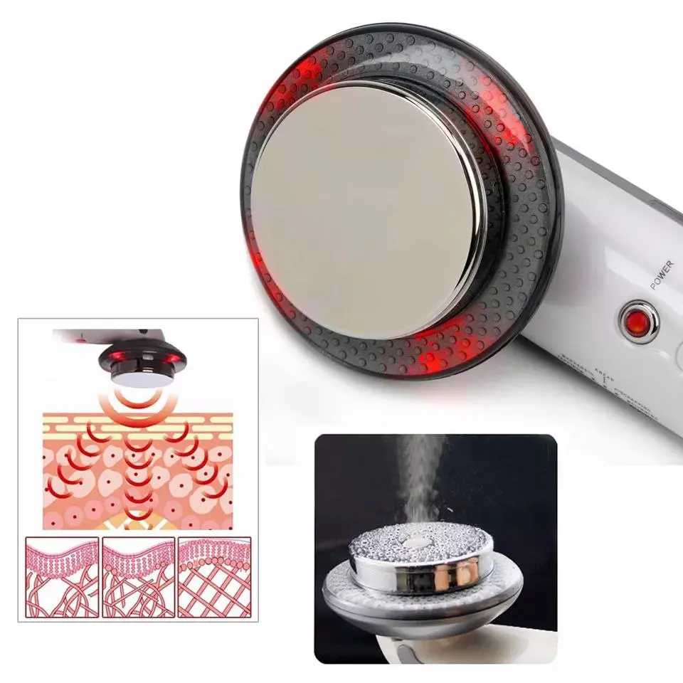 Dispositivo corporal blanco con cabezal redondo de metal, luz LED roja integrada y dos recuadros demostrativos de uso estético y atomización.