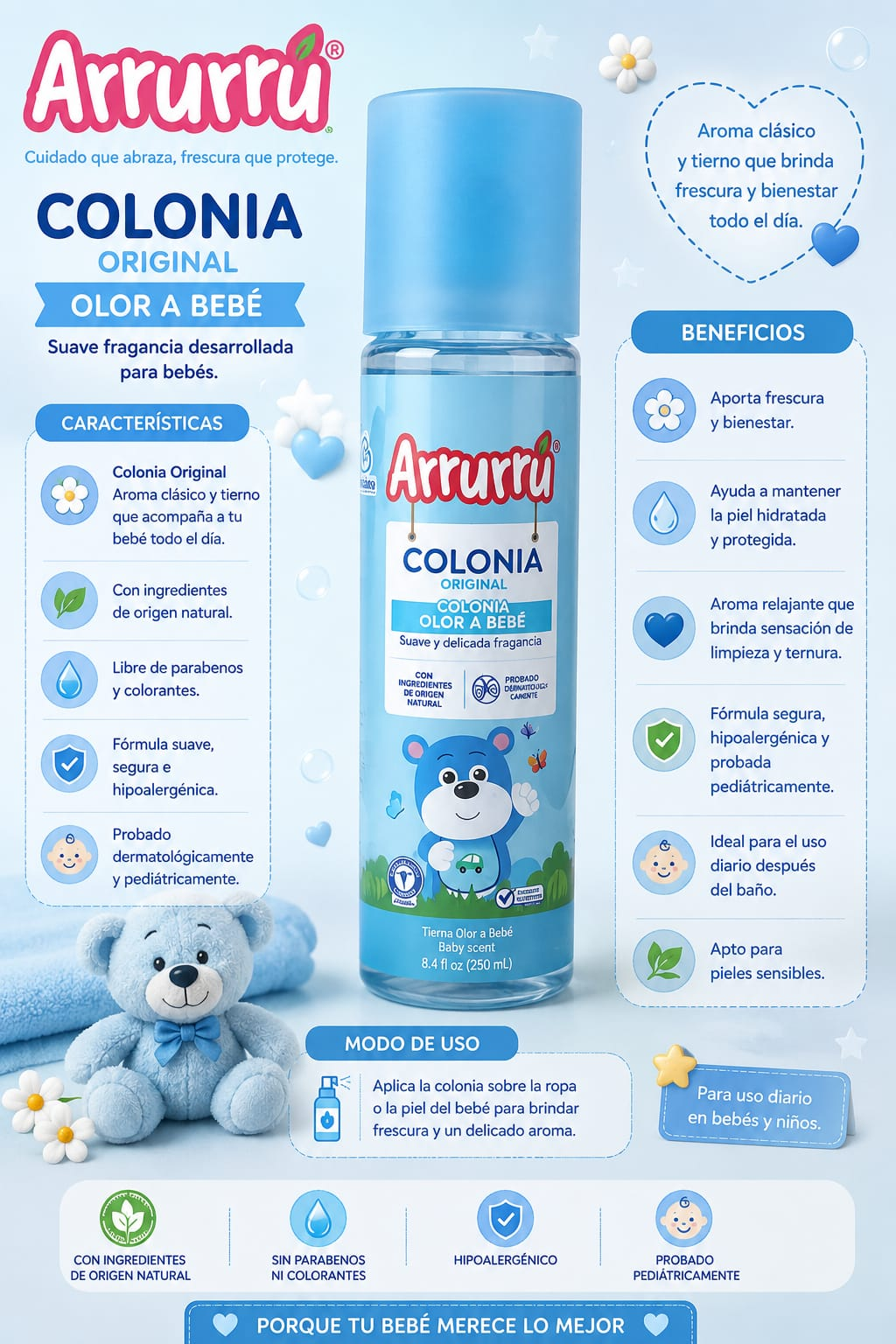 Colonia para bebé en envase azul de 250 mililitros con osito ilustrado, junto a peluche azul y lista de beneficios hidratantes.