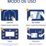 Instrucciones visuales en cuatro pasos de uso para set de parches adhesivos, mostrando cómo limpiar, retirar la película, estirar y presionar sobre la piel.