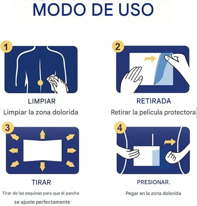 Instrucciones visuales en cuatro pasos de uso para set de parches adhesivos, mostrando cómo limpiar, retirar la película, estirar y presionar sobre la piel.