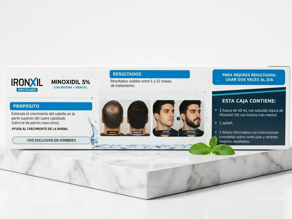 Minoxidil 5% con Biotina Mentol Ironxil