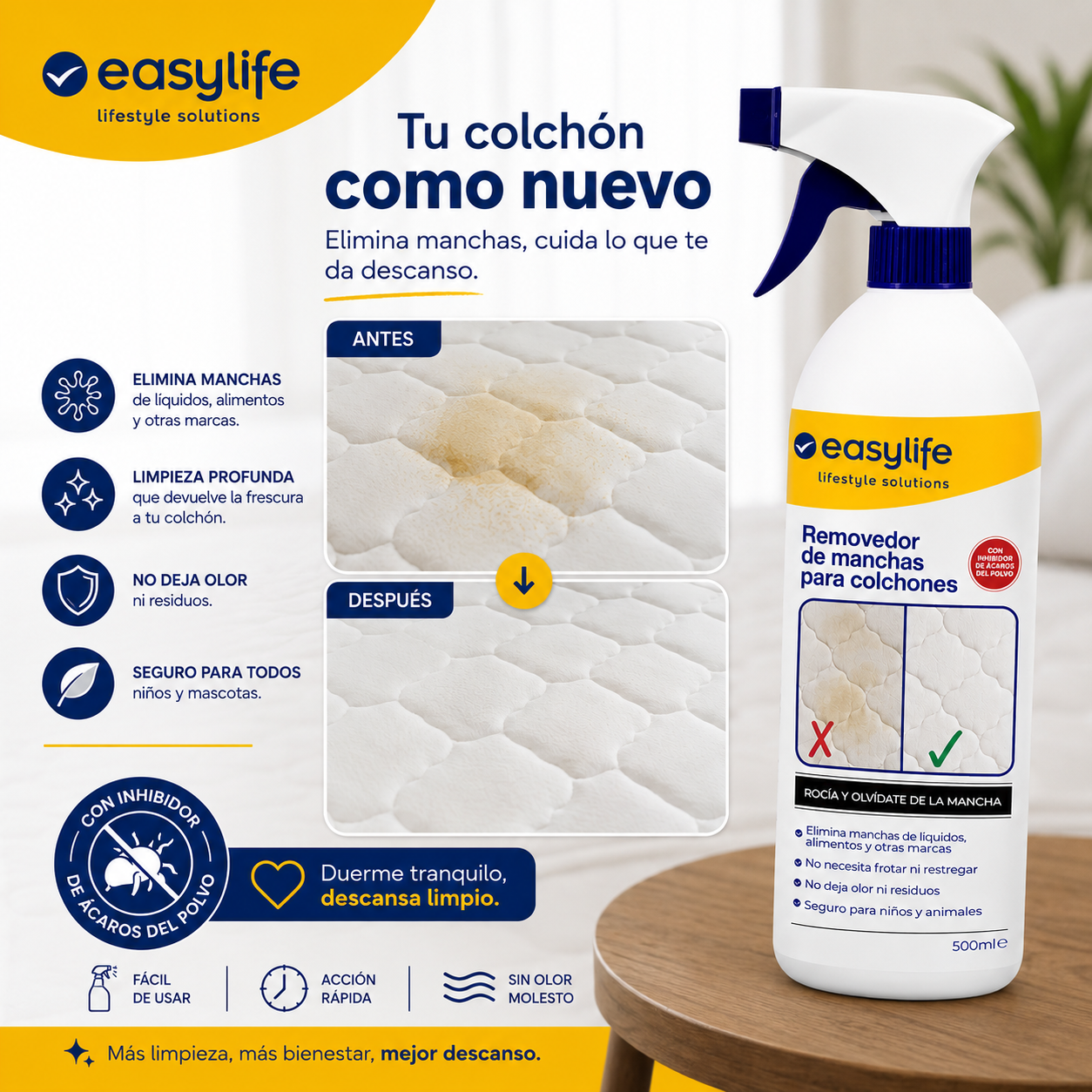 Botella spray blanca de 500 ml para remover manchas de colchones, con etiqueta amarilla y azul, junto a demostración antes y después de limpieza.