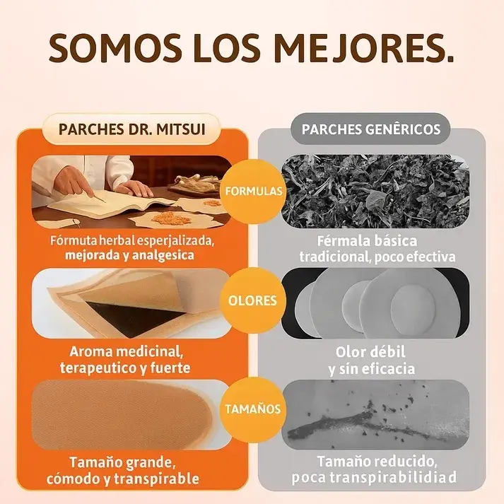 Comparativa de parches para alivio muscular: el modelo Dr Mitsui de fórmula herbal avanzada, aroma terapéutico y gran tamaño supera al genérico