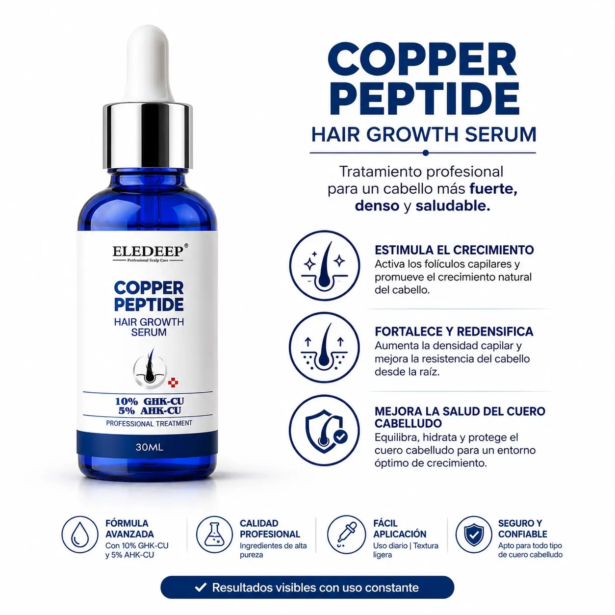 Frasco de vidrio azul de 30 ml con gotero para serum capilar de péptidos de cobre, acompañado de texto informativo sobre beneficios y crecimiento.